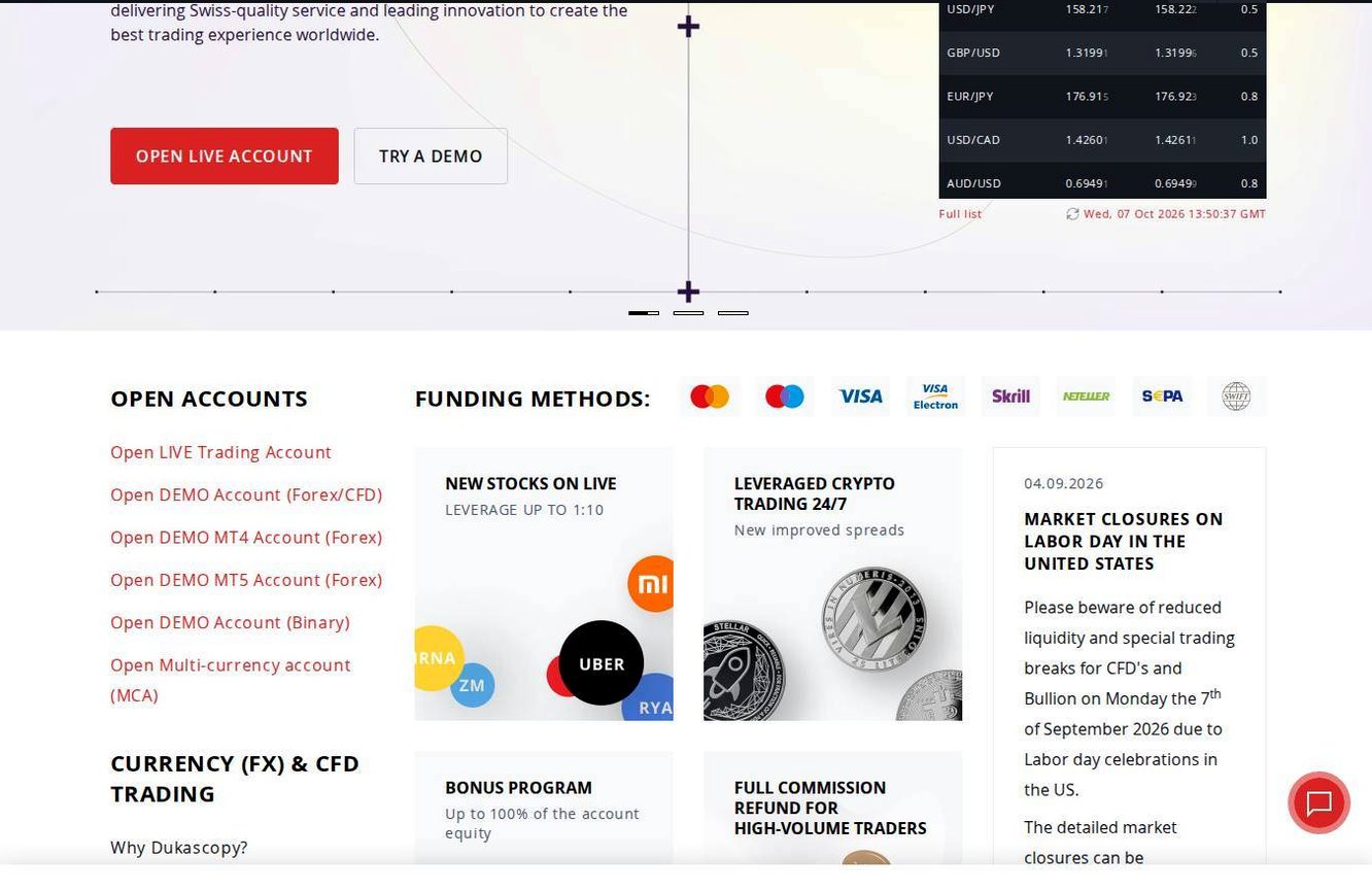 Screenshot of the Dukascopy website