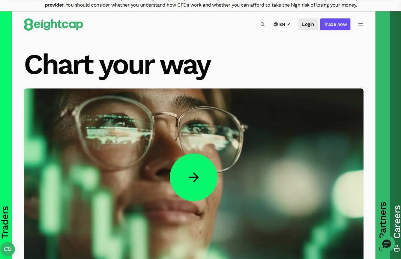 The platform page on the Eightcap website