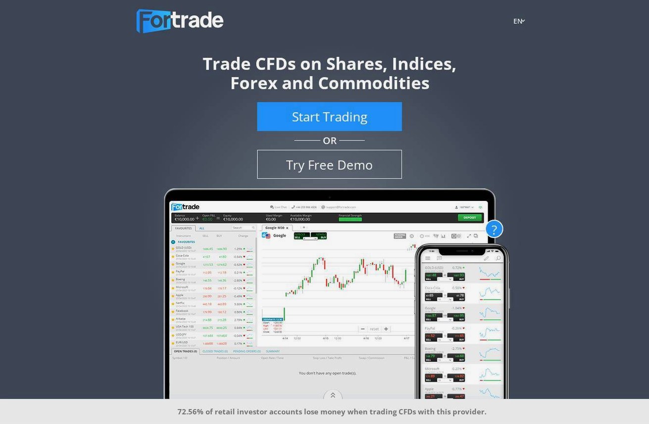 The platform page on the Fortrade website