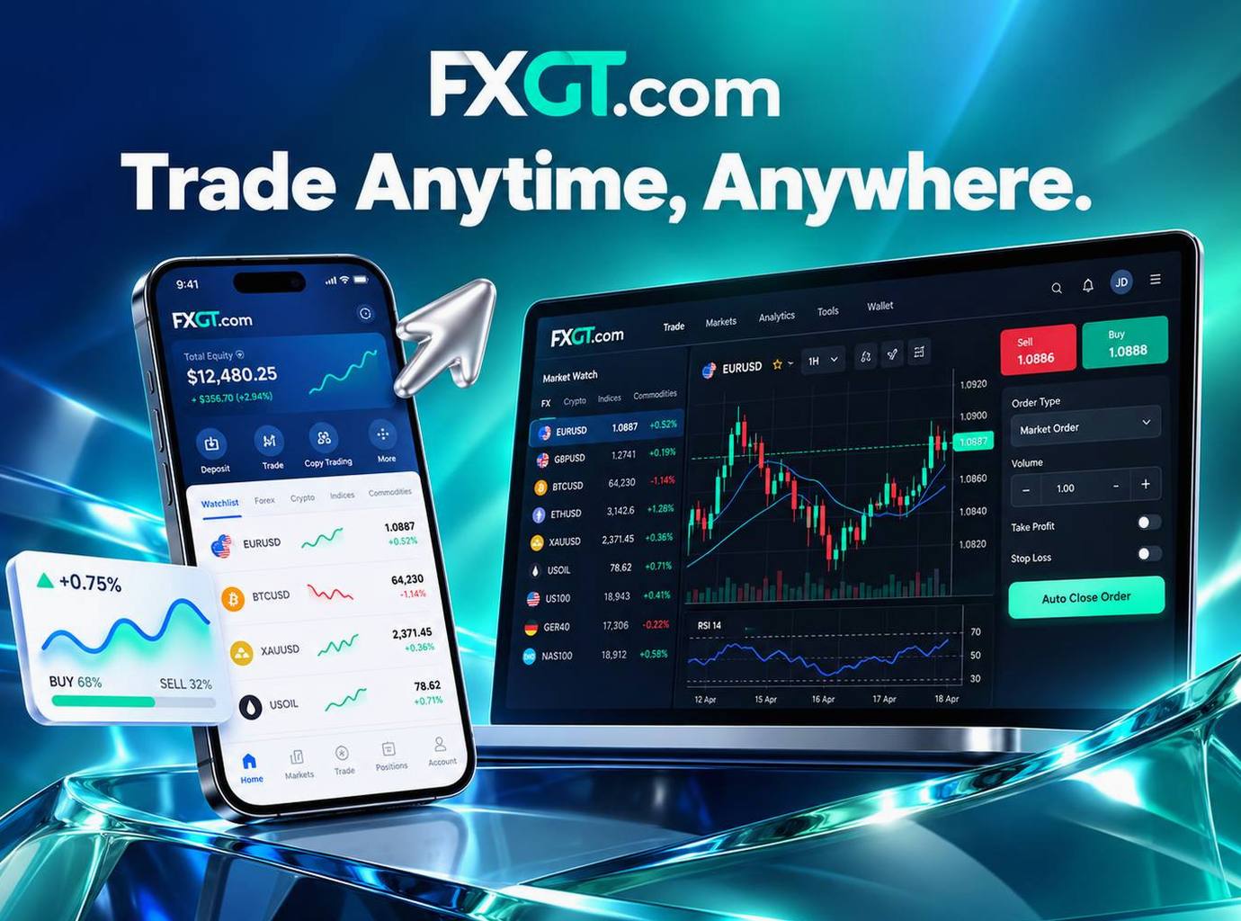 Screenshot of the FXGT website