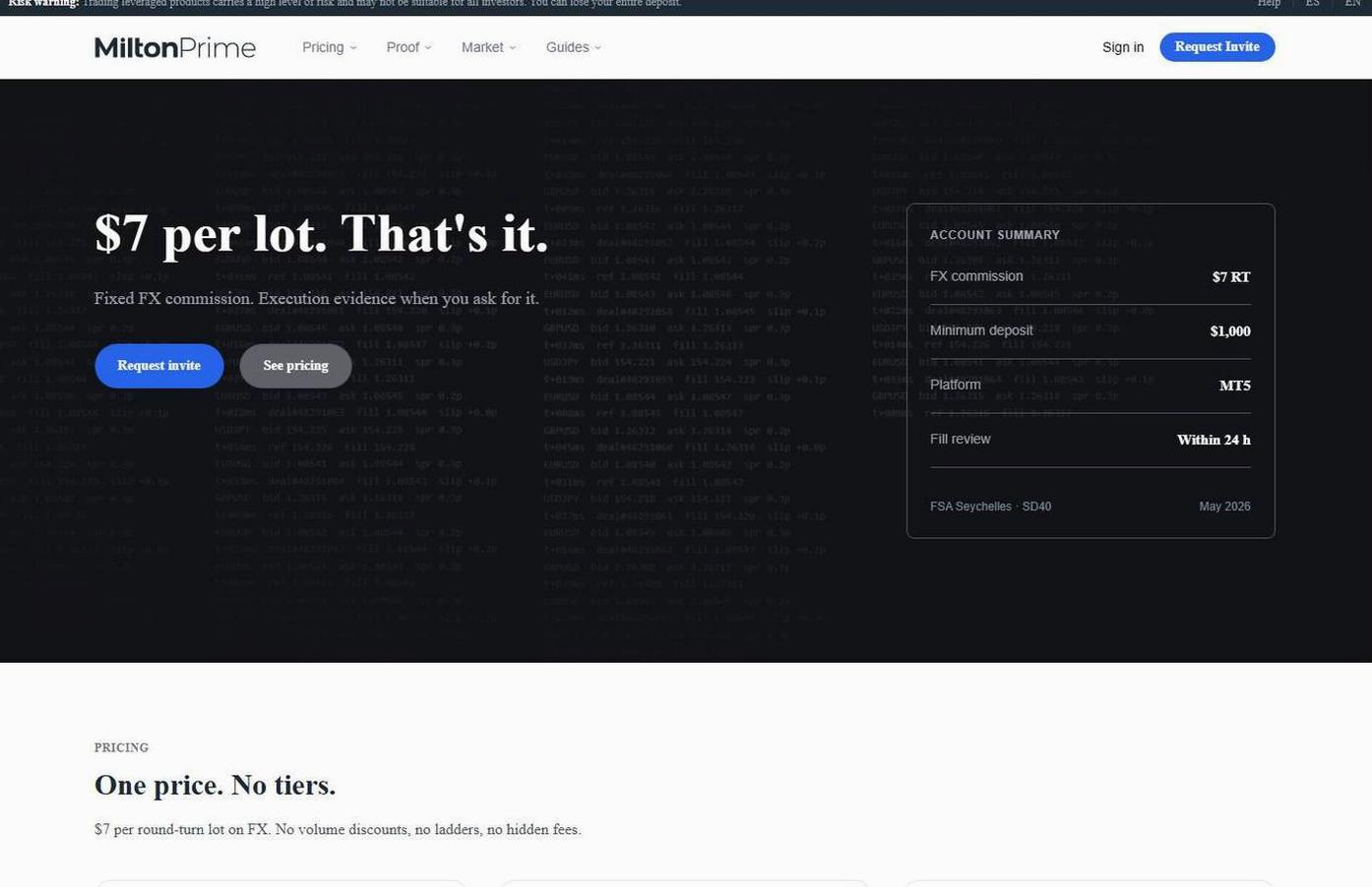 Screenshot of the Milton Prime website