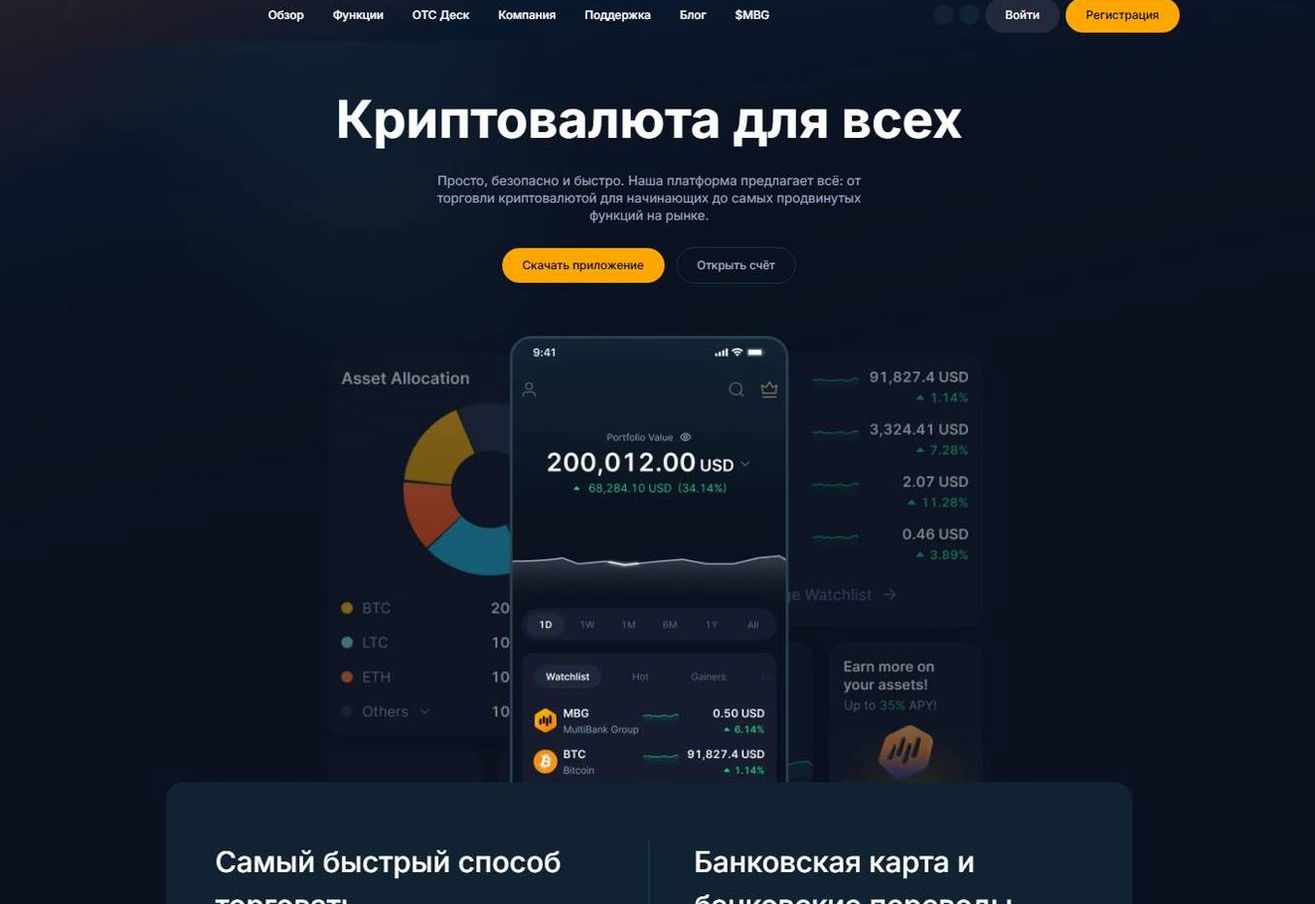 Screenshot of the MultiBank Group website